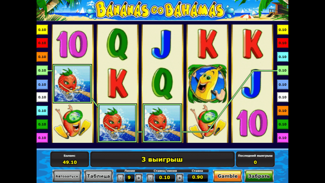 Bananas Go Bahamas
